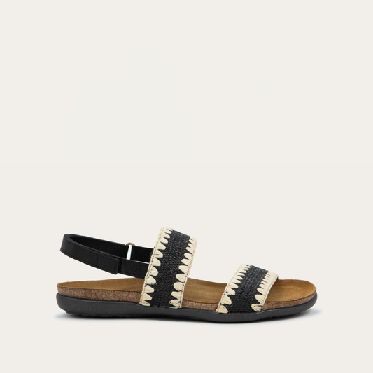 Profile view of a black sandal featuring two textured toe straps and an adjustable ankle strap on a cork footbed.